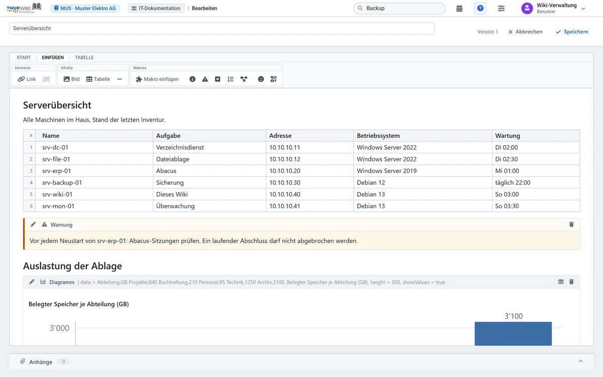 The INSERT tab with table, image, image search, generate image, drawing, macro, link, attachment, task, date, mention, emoticon, special character and e-mail.