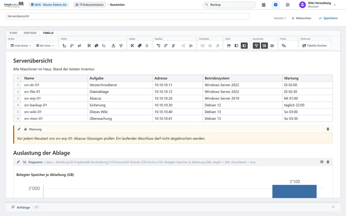 The TABLE tab with merge cells, header row, sorting, search field, numbering