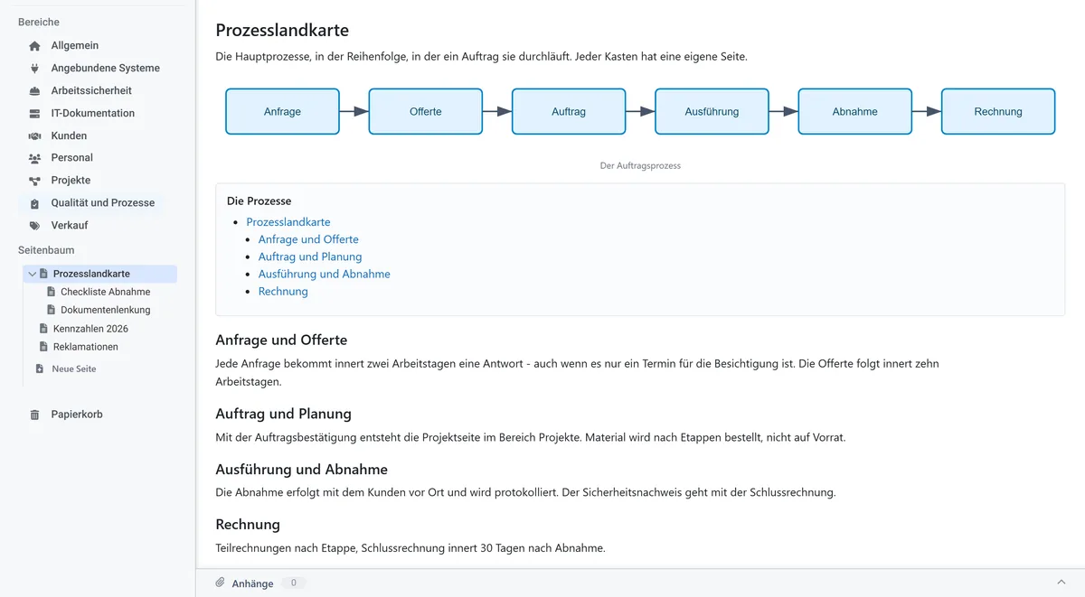 A page with a draw.io drawing of the company network: router, switch, server and workstations with their connections, below it the button to edit it.